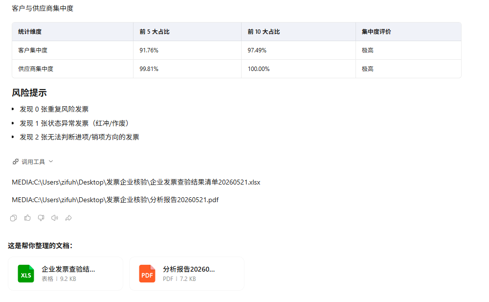 企业发票核验与征信分析步骤3:查看处理结果截图