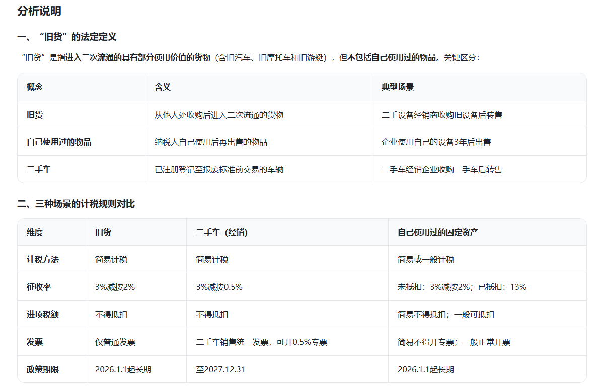AI财税专家咨询步骤3：查看专业咨询结果截图